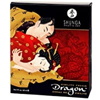 SHUNGA DRAGON CREMA POTENCIADORA DE LA ERECCION